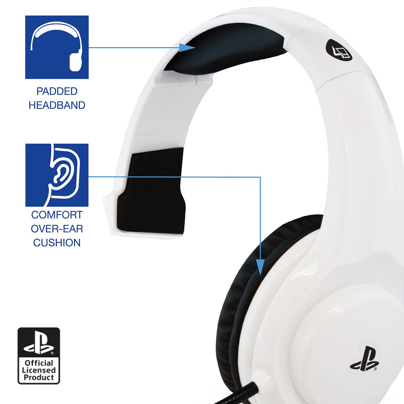 PRO4MONO PS4 Gaming Headset White Reviews