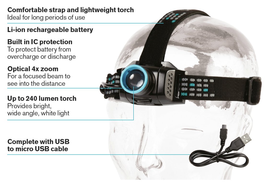 Ring RIT1070 240 Lumens Rechargeable Torch Reviews