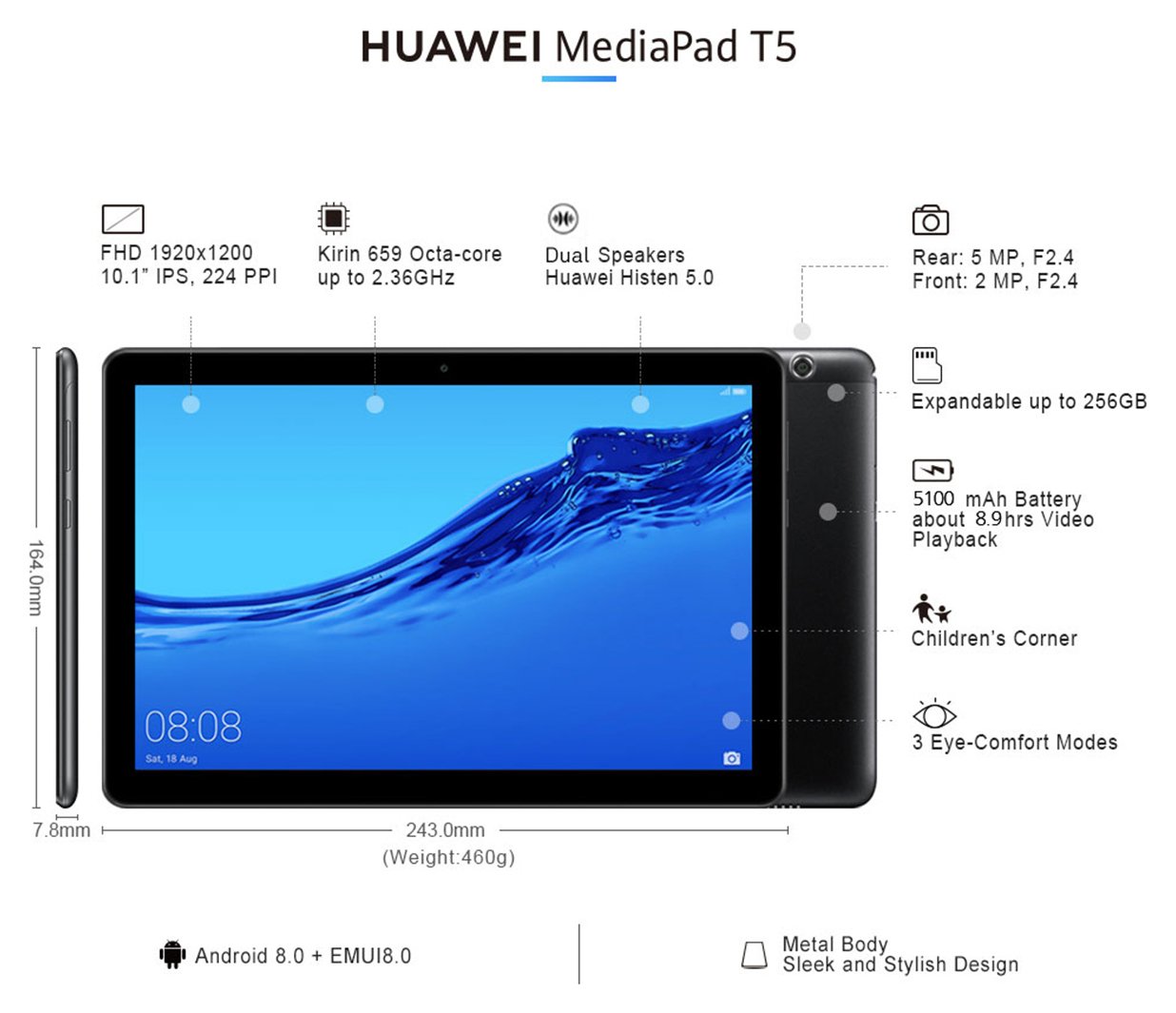 Huawei Mediapad T5 10 Inch 16GB Tablet Review