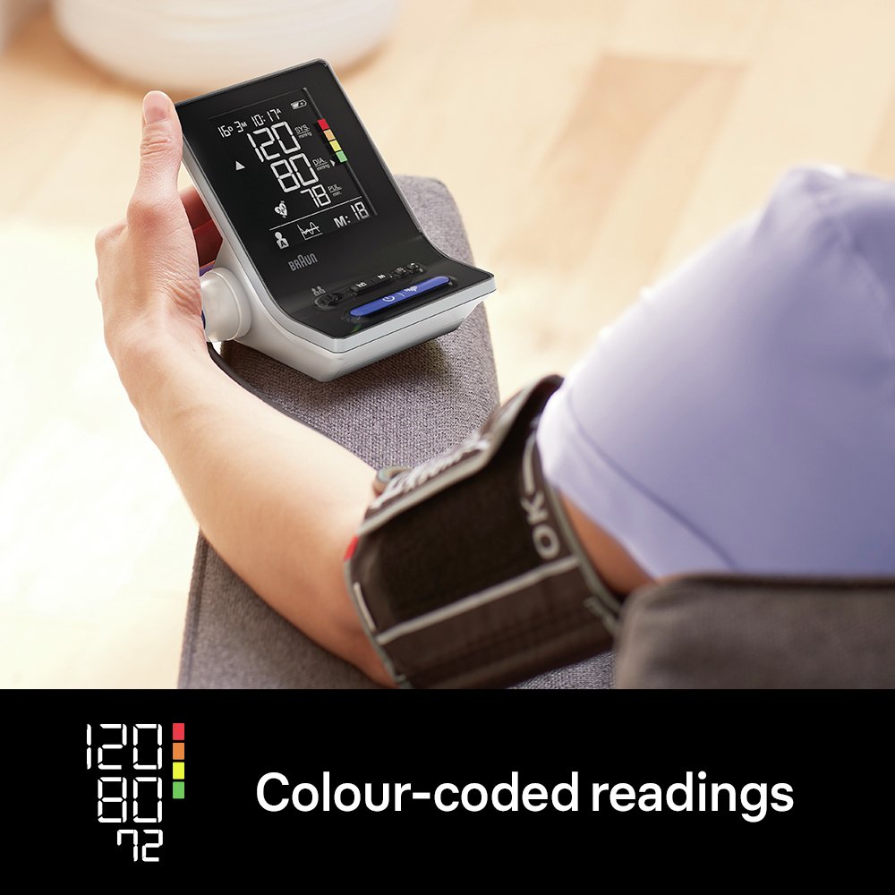 Braun Exact fit 3 Blood Pressure Monitor Reviews