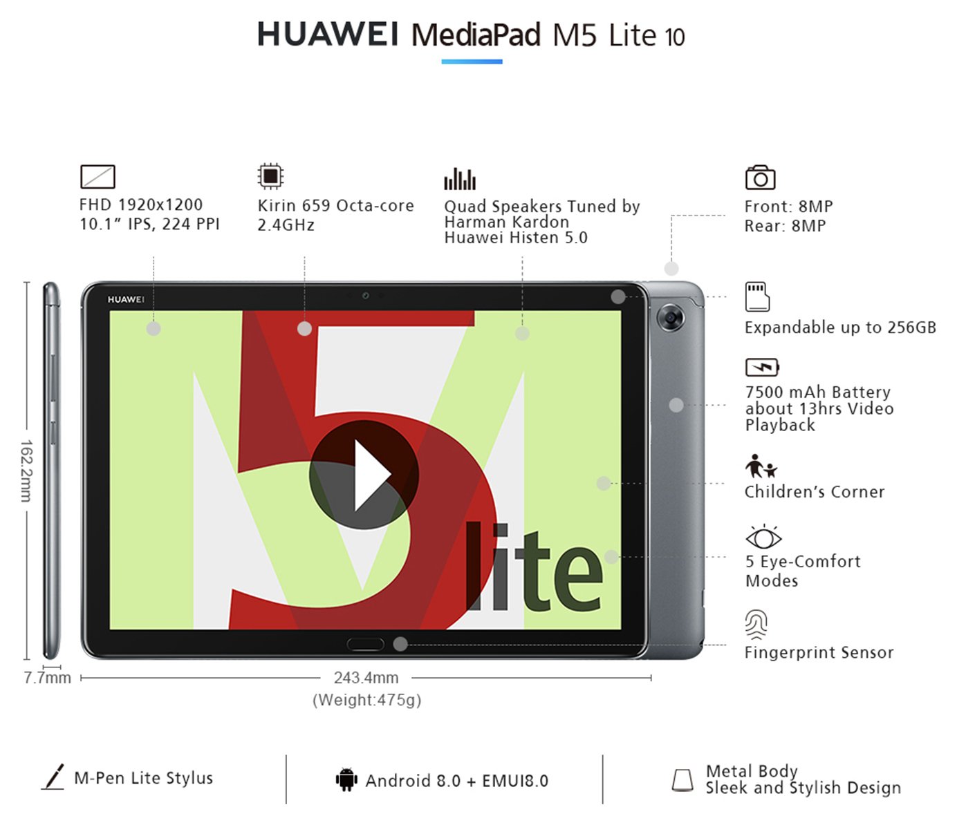 Huawei Mediapad M5 Lite 10 Inch 32GB Tablet Review