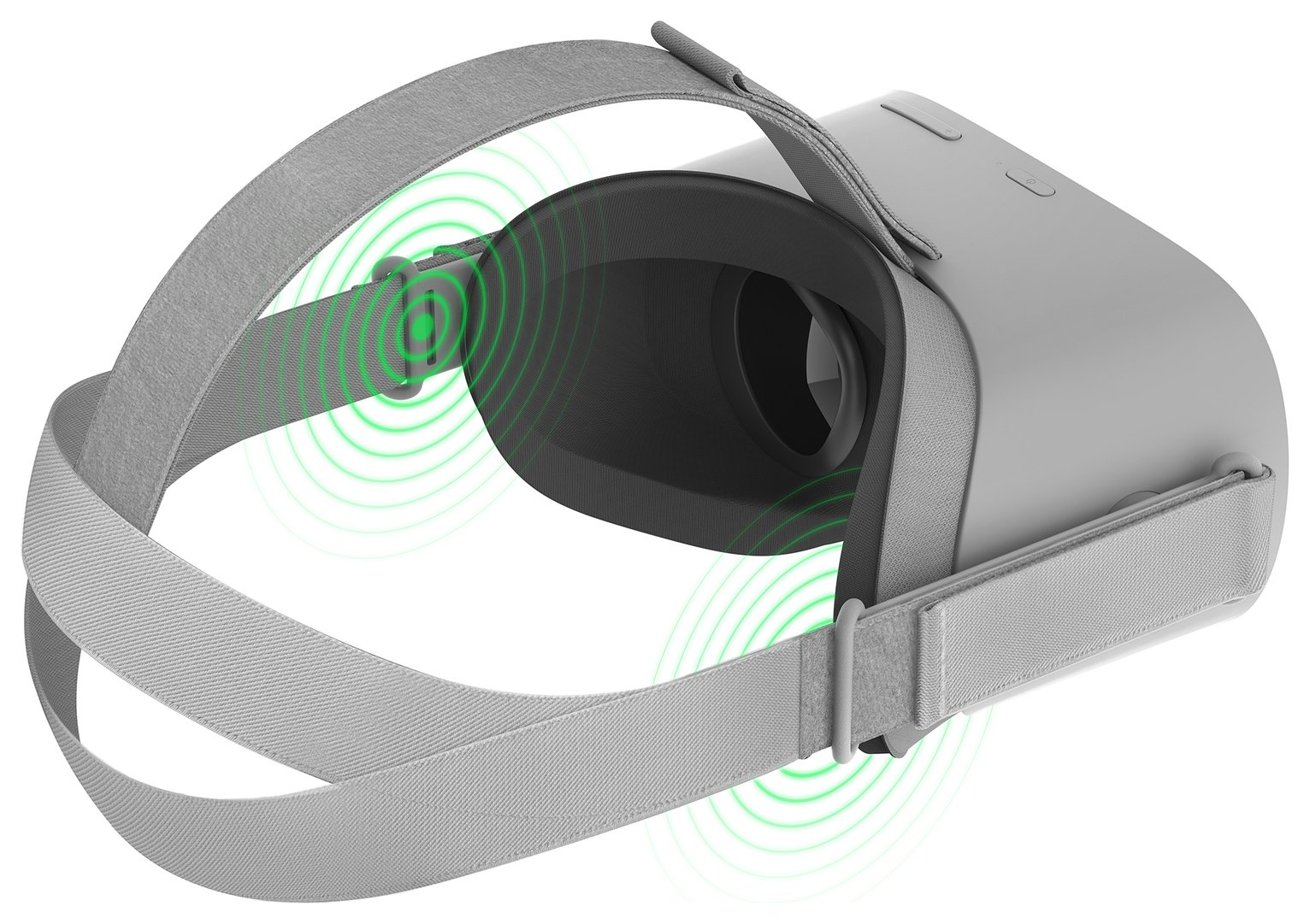 Oculus Go 32GB VR Headset Review