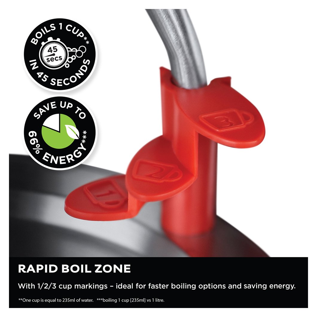 Russell Hobbs 25111 Eclipse Kettle Reviews