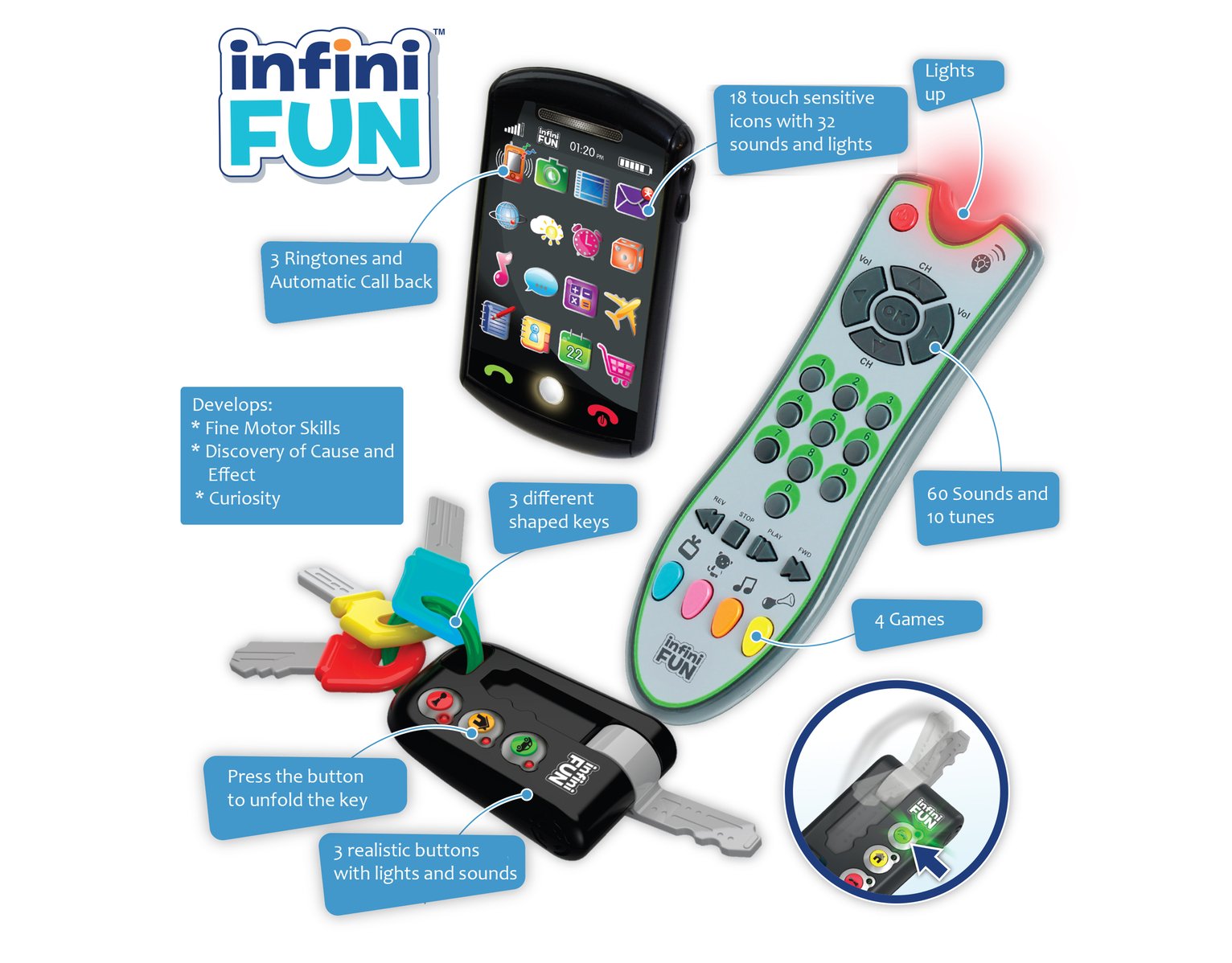 Infinifun Tech Trio Set Review