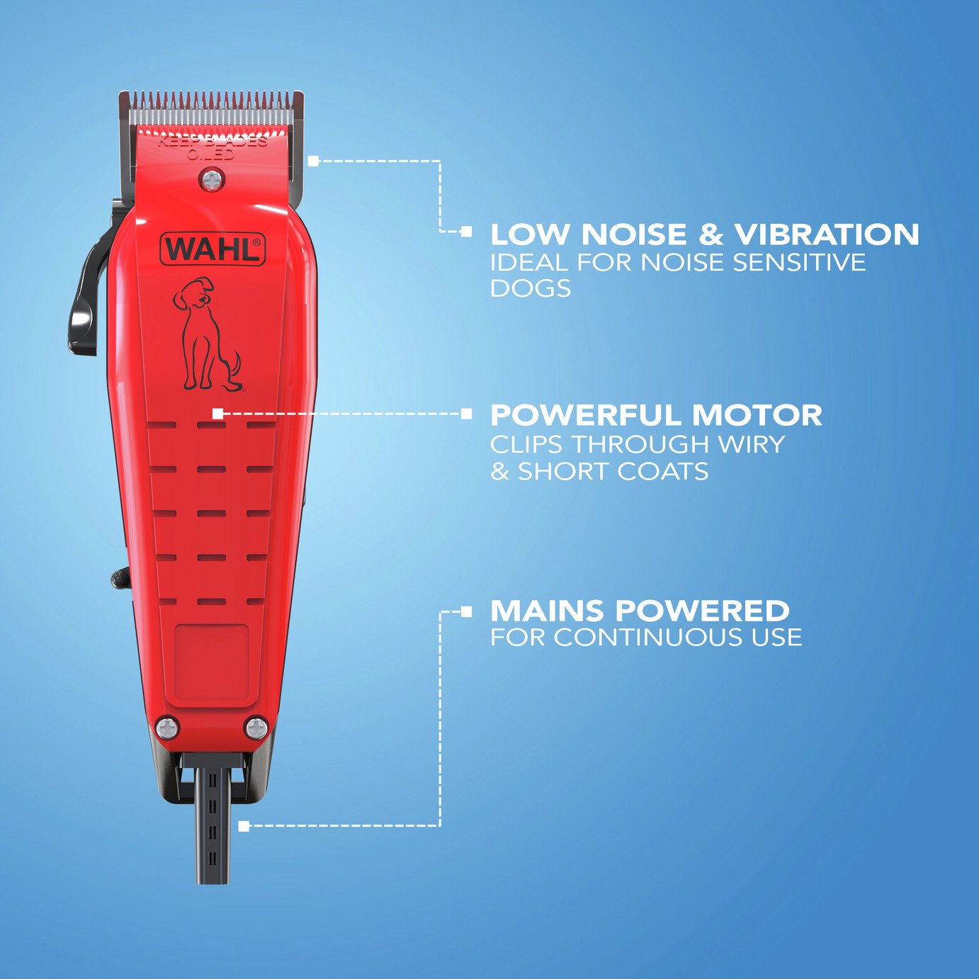 Wahl Multi Cut Dog Clipper Set Reviews Updated November 2023