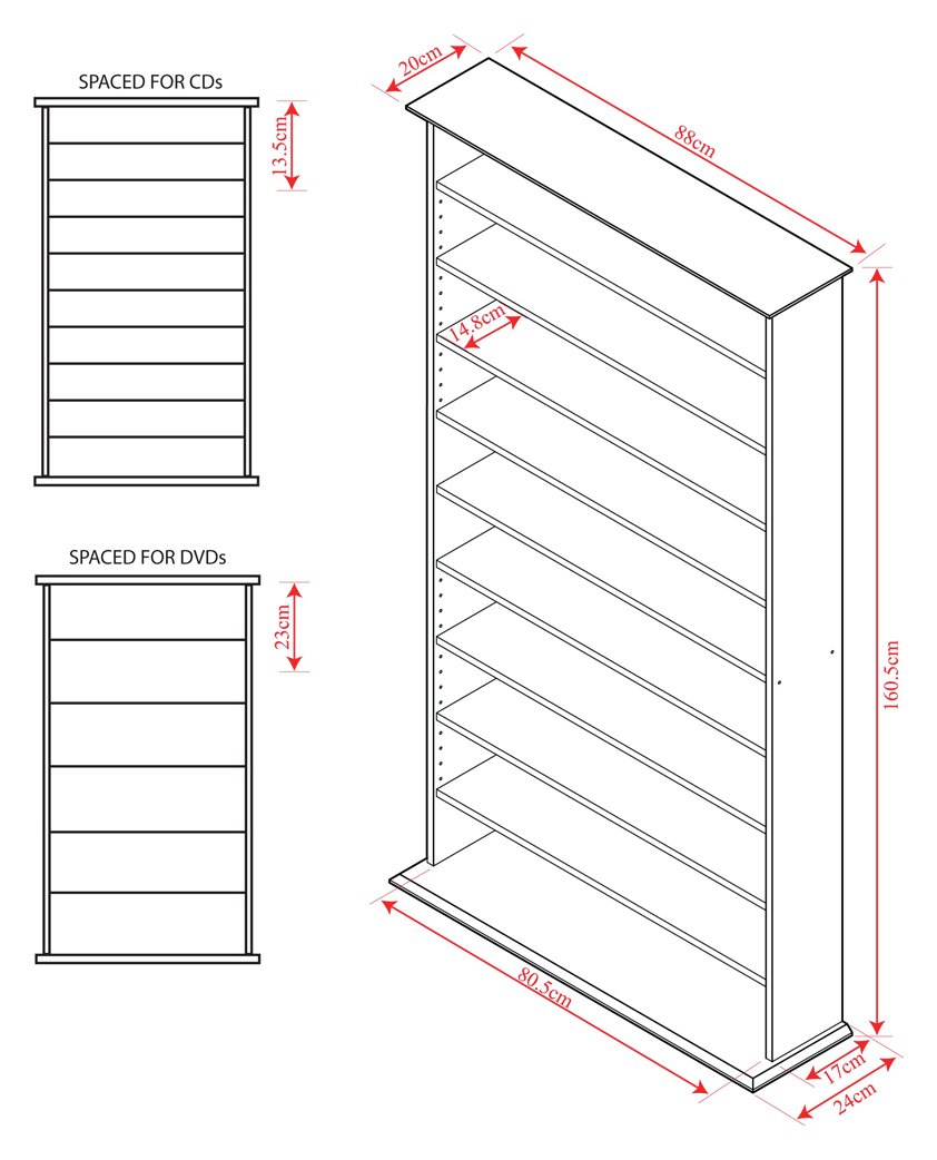 {product_name[1]}