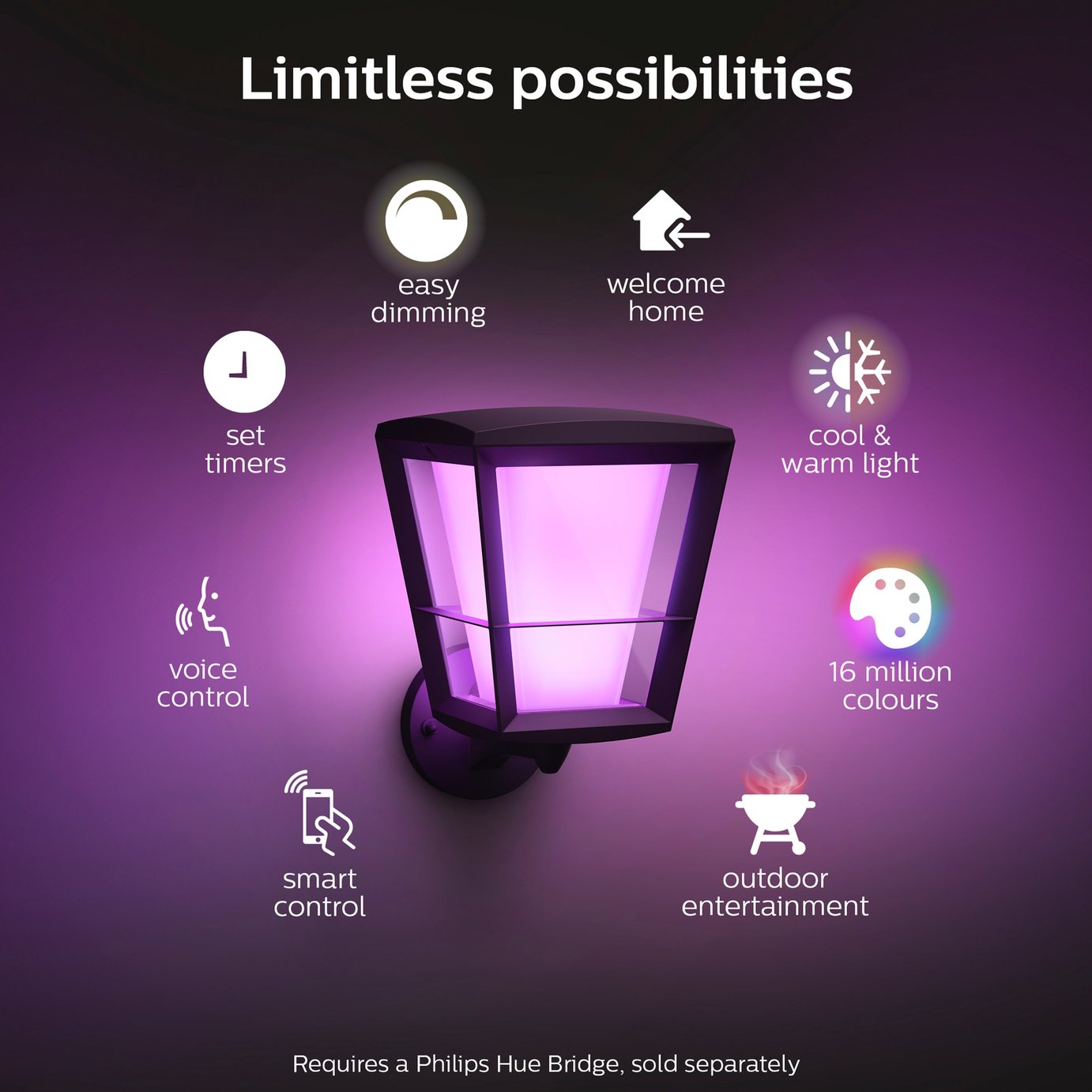 Philips Hue Econic LED Up Light Review