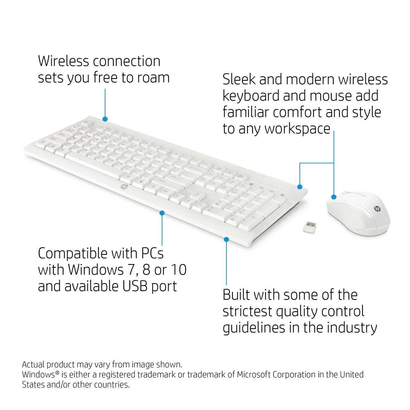 HP C2710 Combo Wireless Keyboard Review