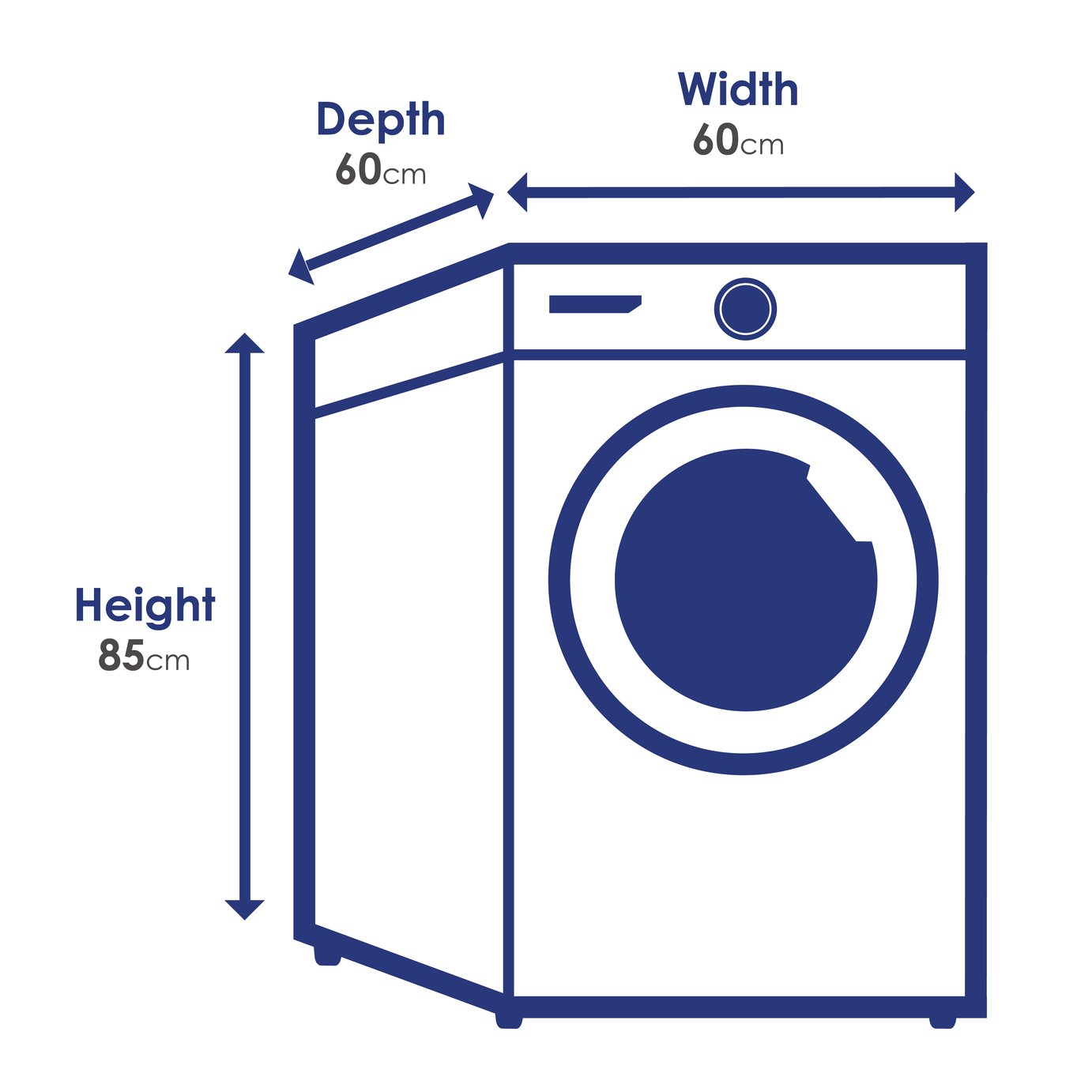 Candy GVSC9DCG 9KG Condenser Tumble Dryer Review