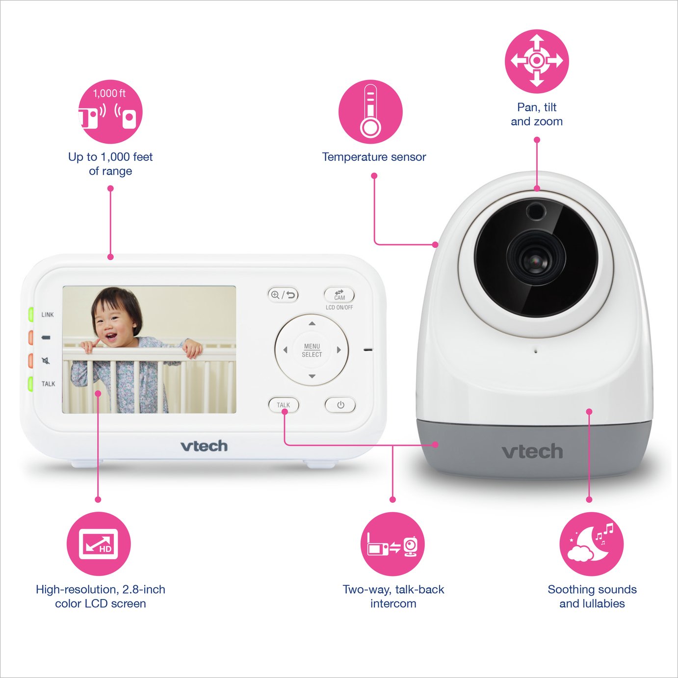 vtech 3261 video 2.8 inch baby monitor