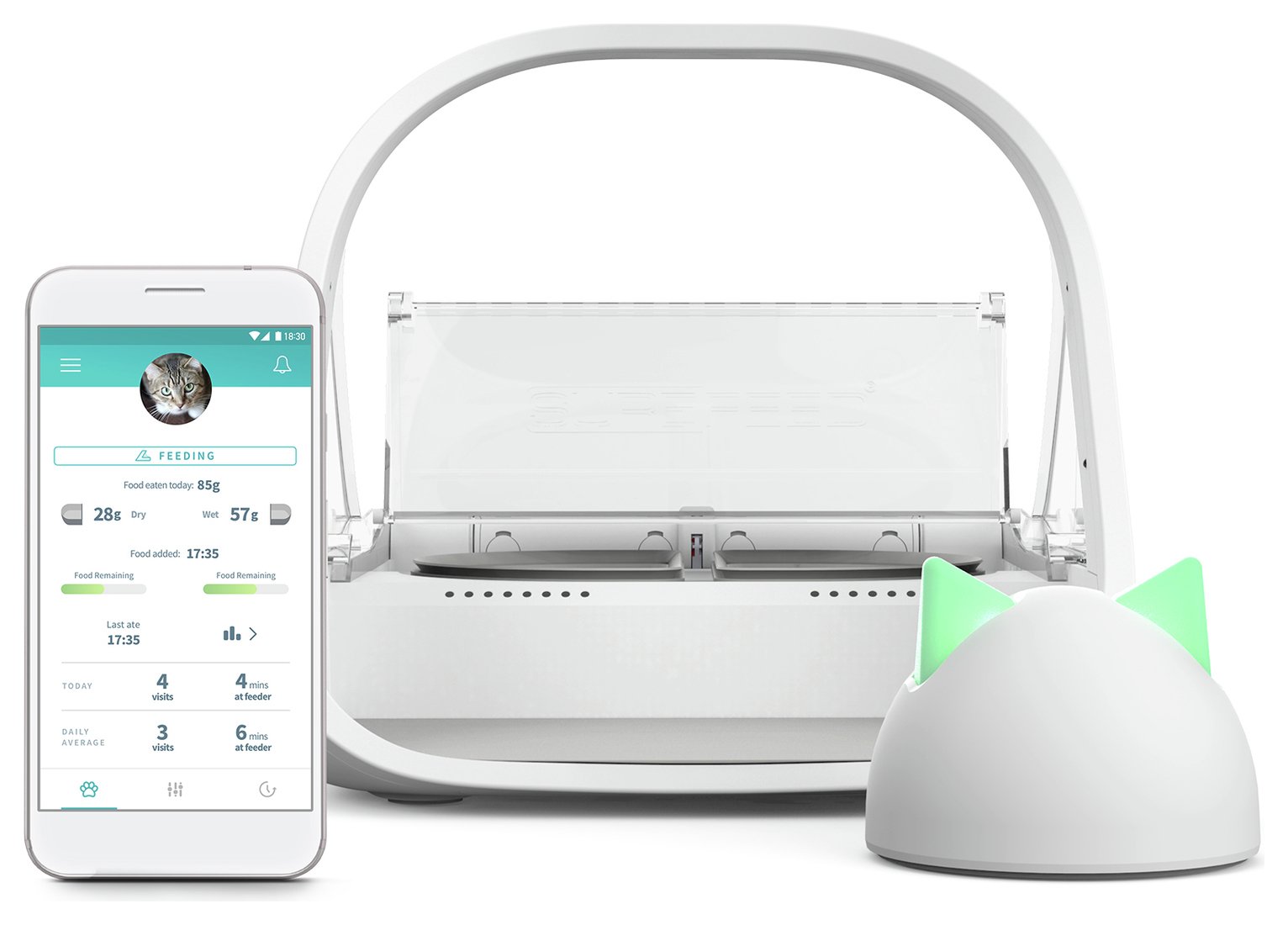 SureFeed Connected Pet Feeder Reviews