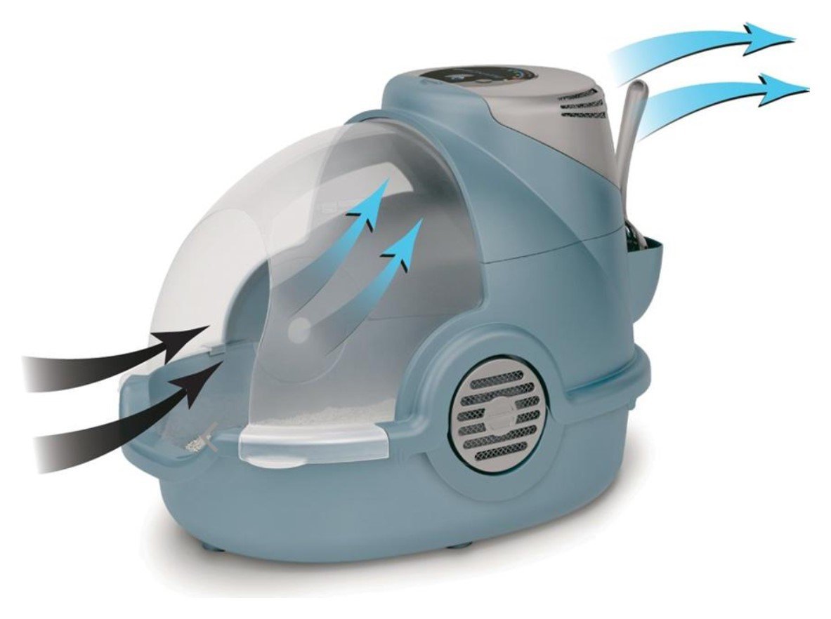 Oster Bionaire Odour Removing Litter Box Review