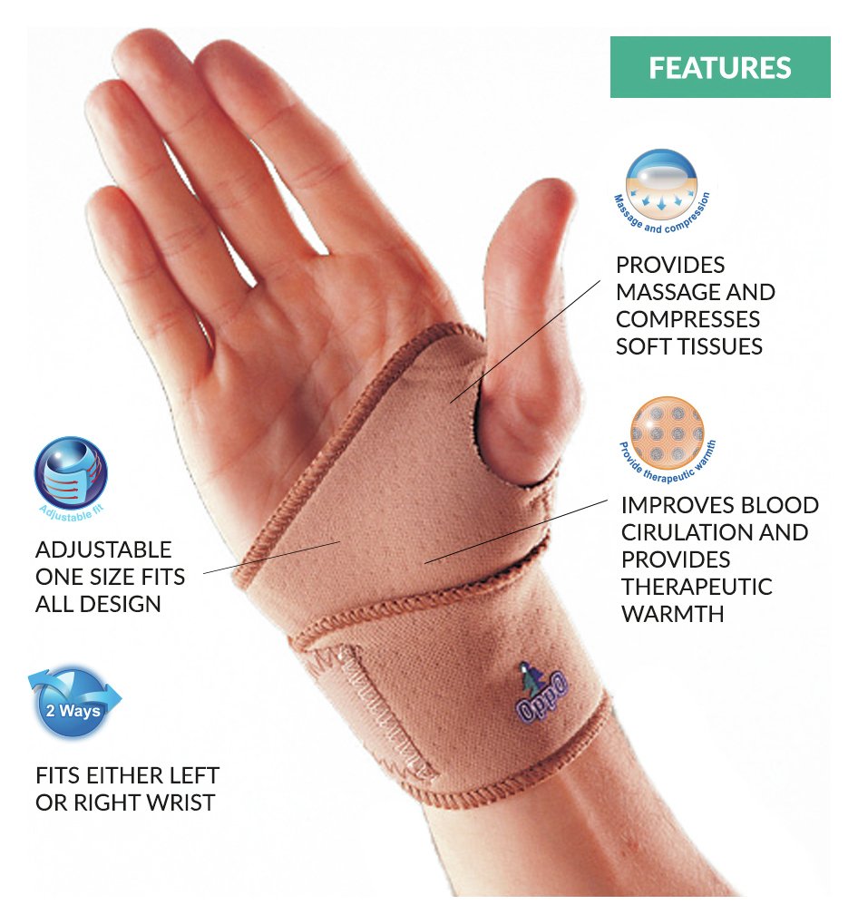 Oppo Universal Wrist Support Review