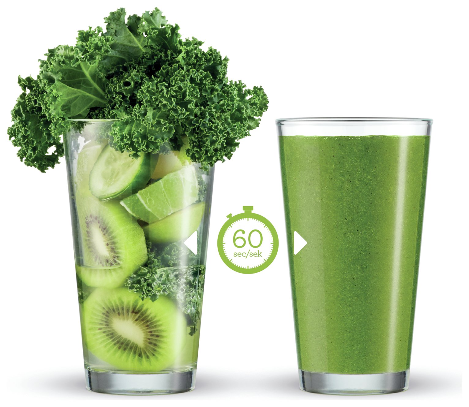 Sage 1.5L Jug Blender Reviews