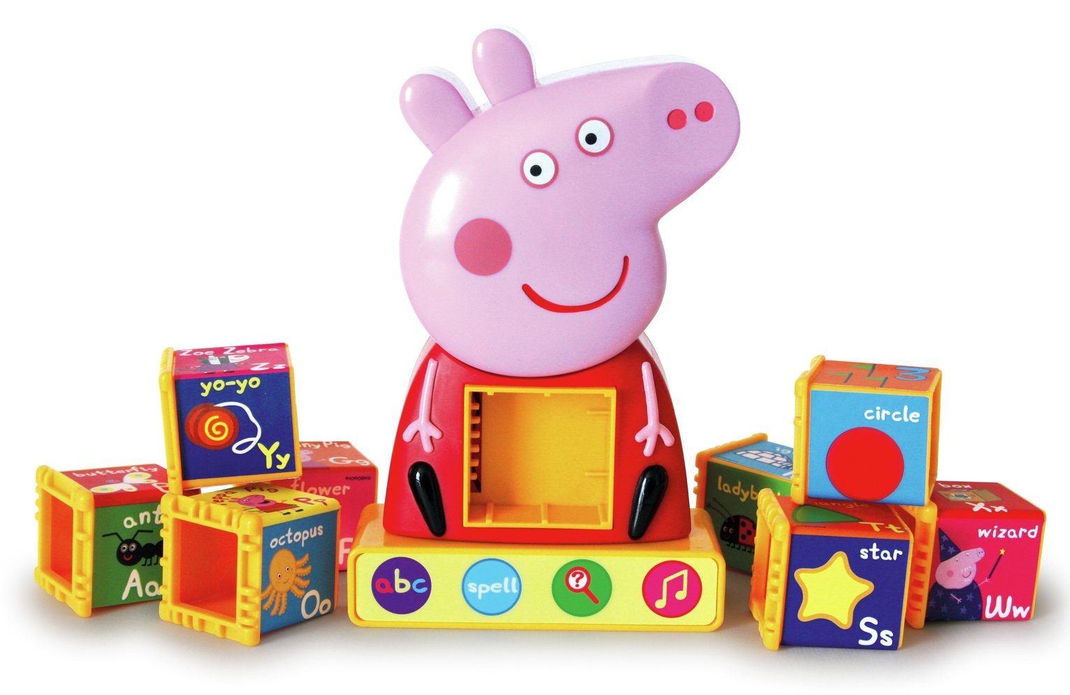Peppa Pigs Phonic Alphabet Review