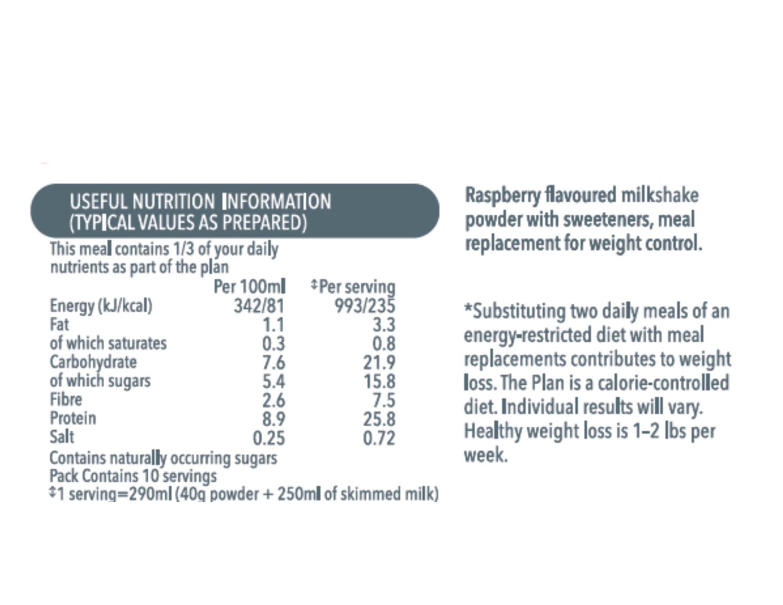 SlimFast Advanced Vitality Raspberry Crush Shakes Review