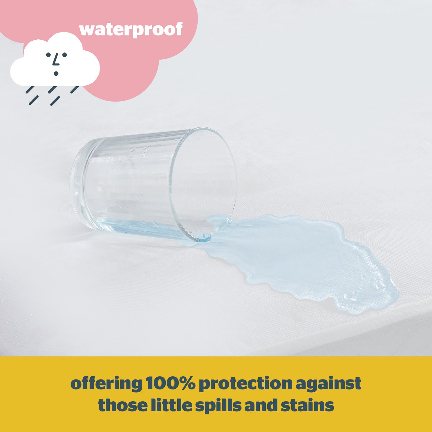 Silentnight Safe Nights Waterproof Mattress Protector Single Reviews