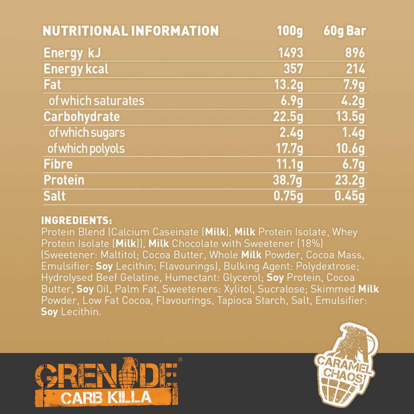 Grenade Carb Killa Selection Box Review