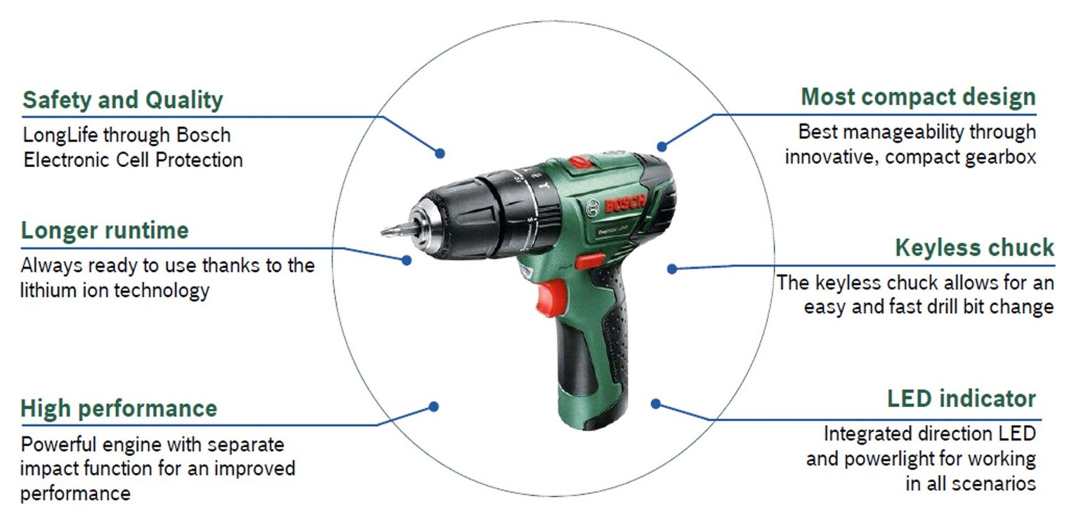 Bosch EasyImpact 1.5Ah Cordless Hammer Drill Reviews