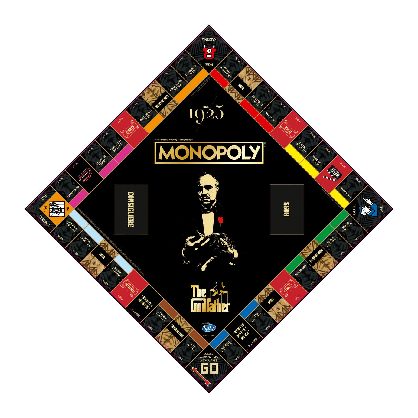 Godfather Monopoly Game Review