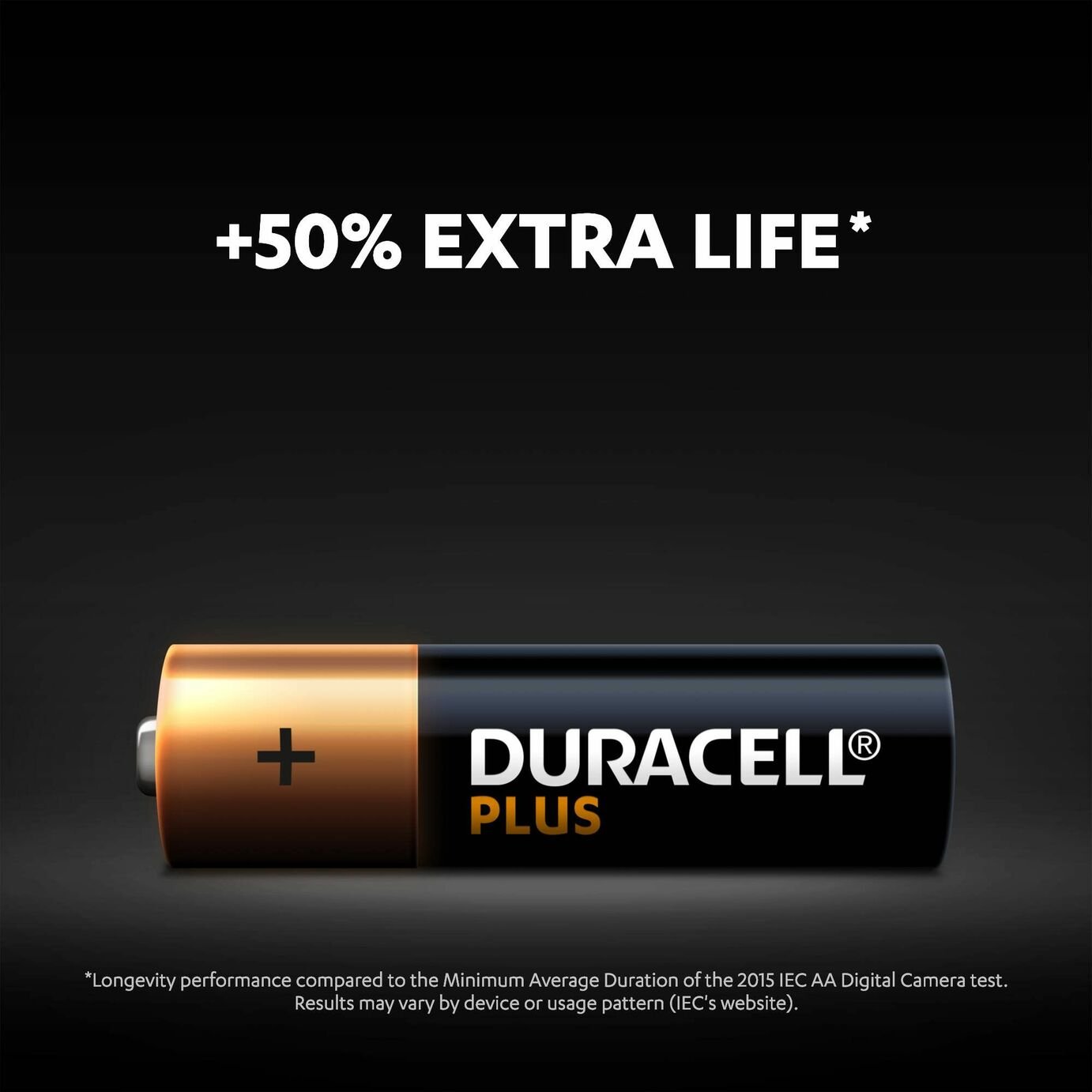 Duracell Plus Alkaline AA Batteries Review