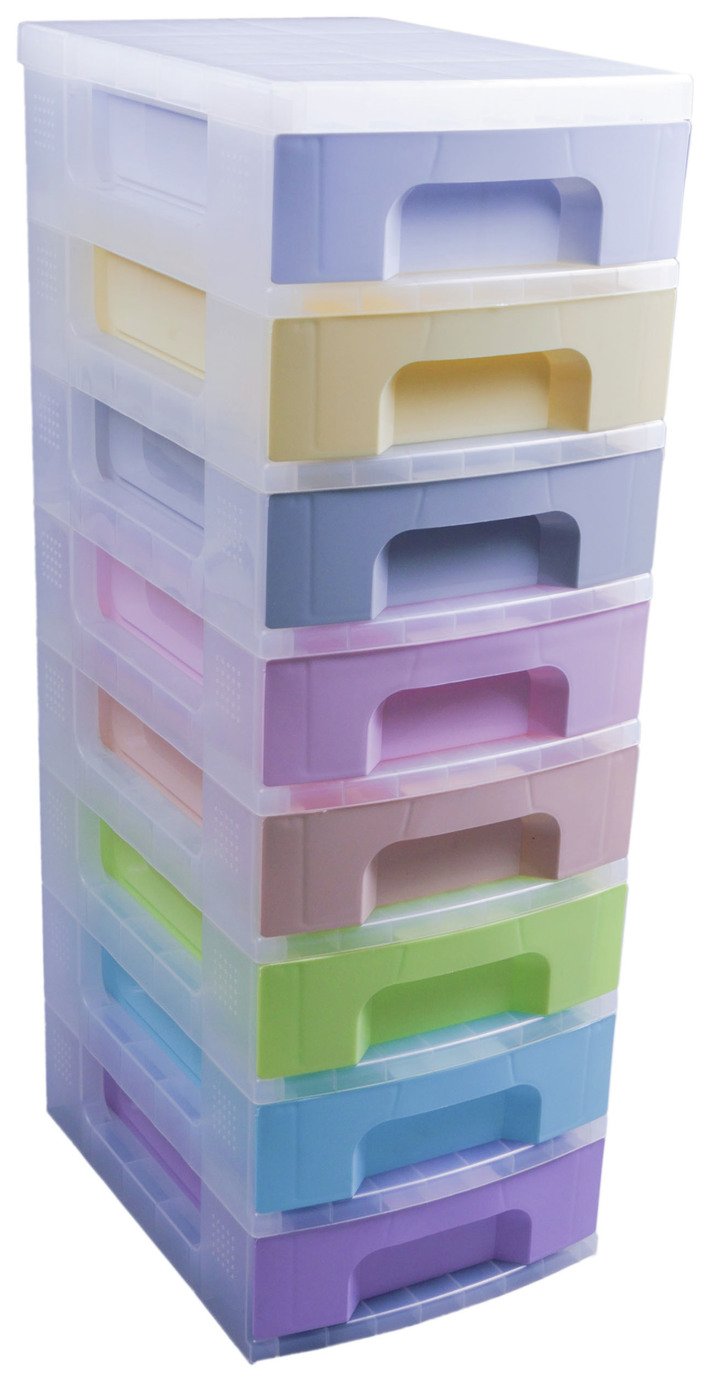 Really Useful 8 Drawer Storage Tower review