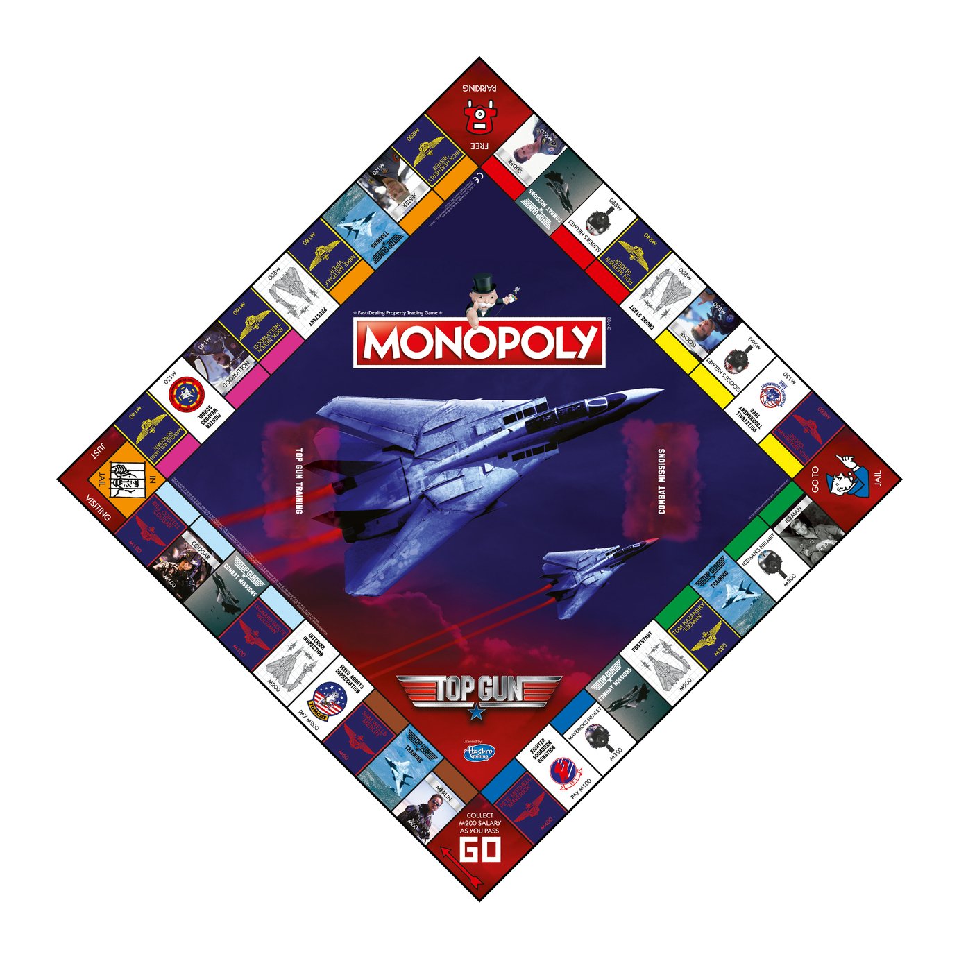 Top Gun Monopoly Game Review