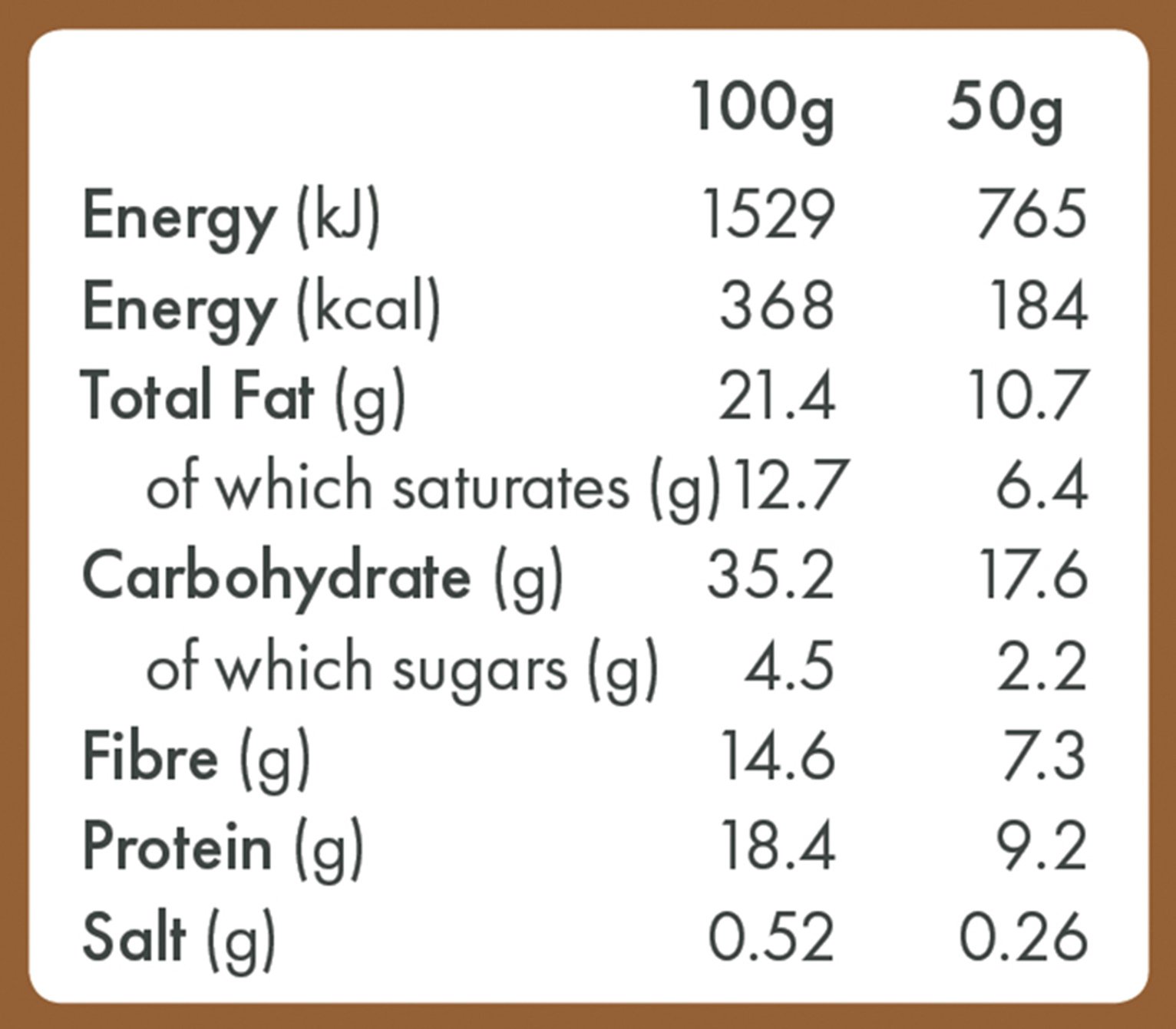 Protein World Slender Blend Chocolate Chip Bars x 10 Review