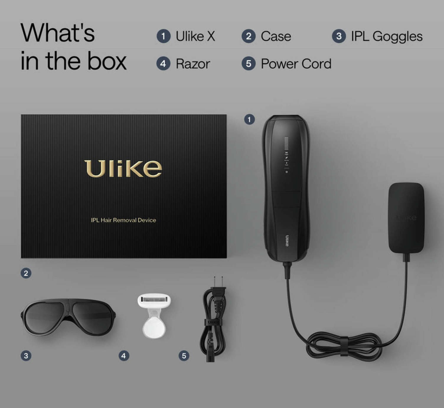 Buy ULIKE X UI20S-BK-UK Corded IPL Hair Removal Device | IPL hair