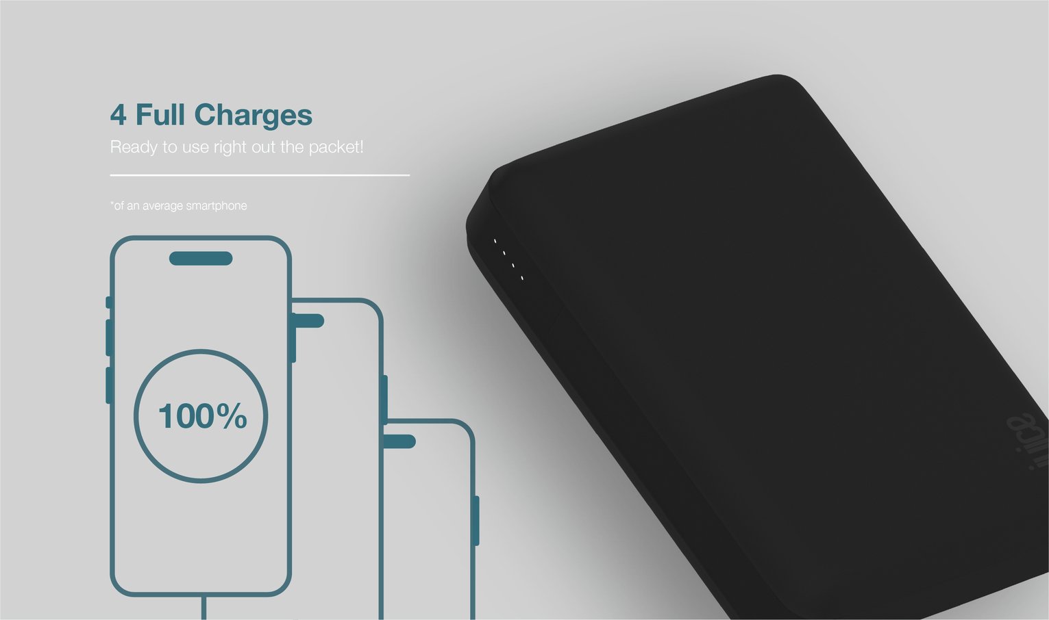 Juice 4 Power Bank Black 12000mAh Reviews Updated July 2024