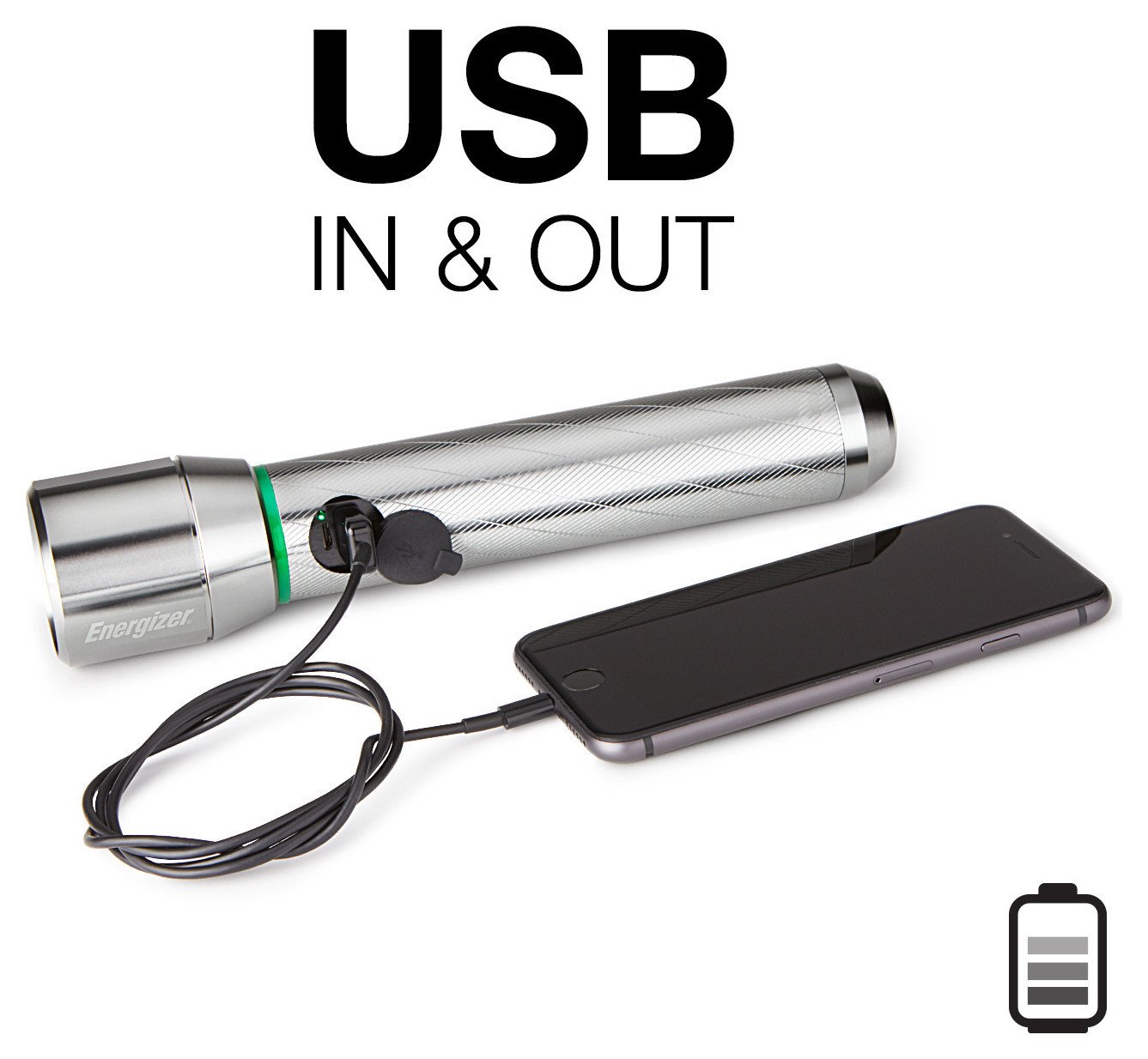 Energizer Vision HD Rechargeable LED Metal Torch Reviews Updated