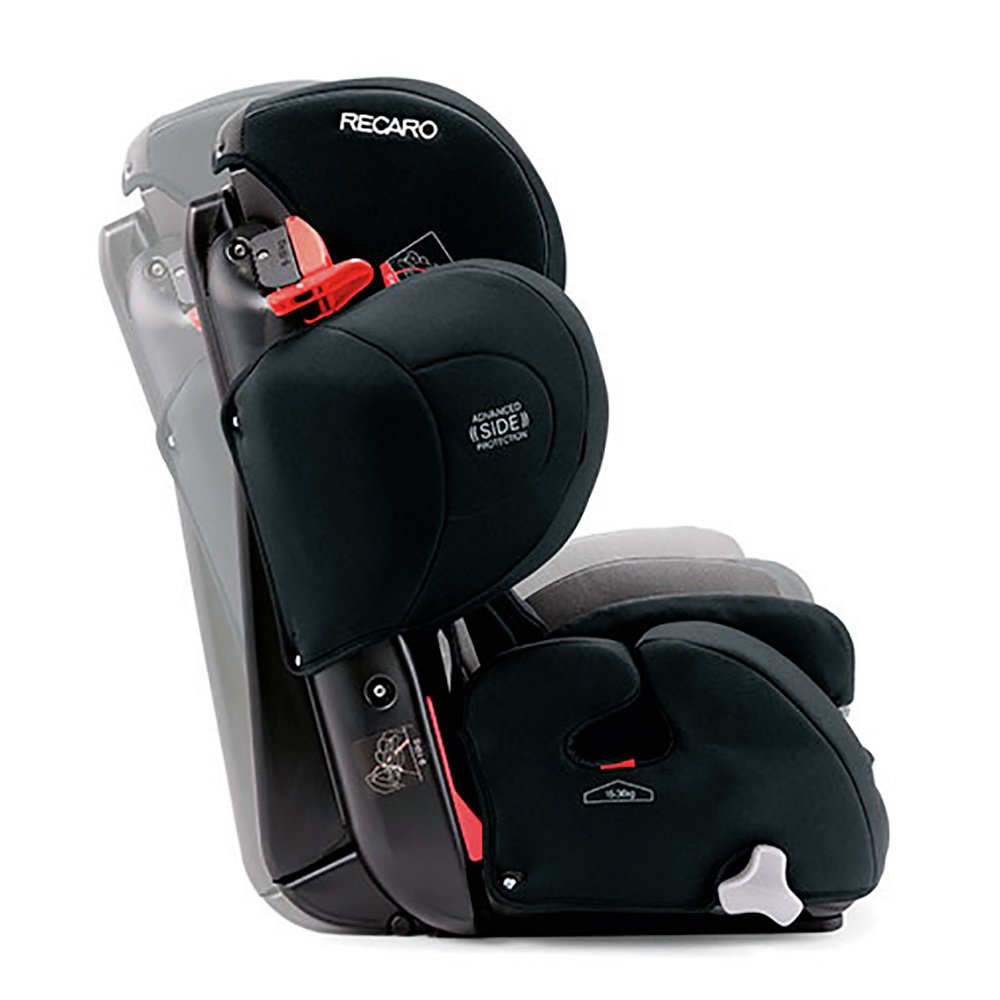 Recaro Young Spot Hero Performance Group 1/2/3 Car Seat Review