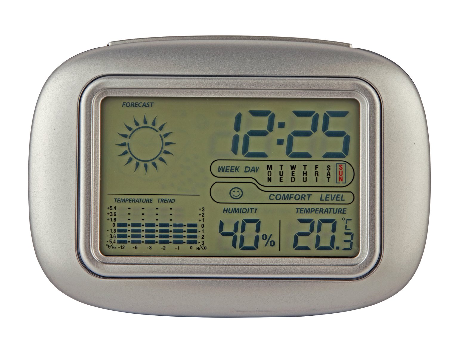 Constant Weather Station Review