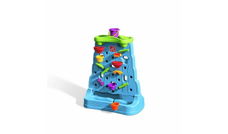 Step2 Waterfall Discovery Wall