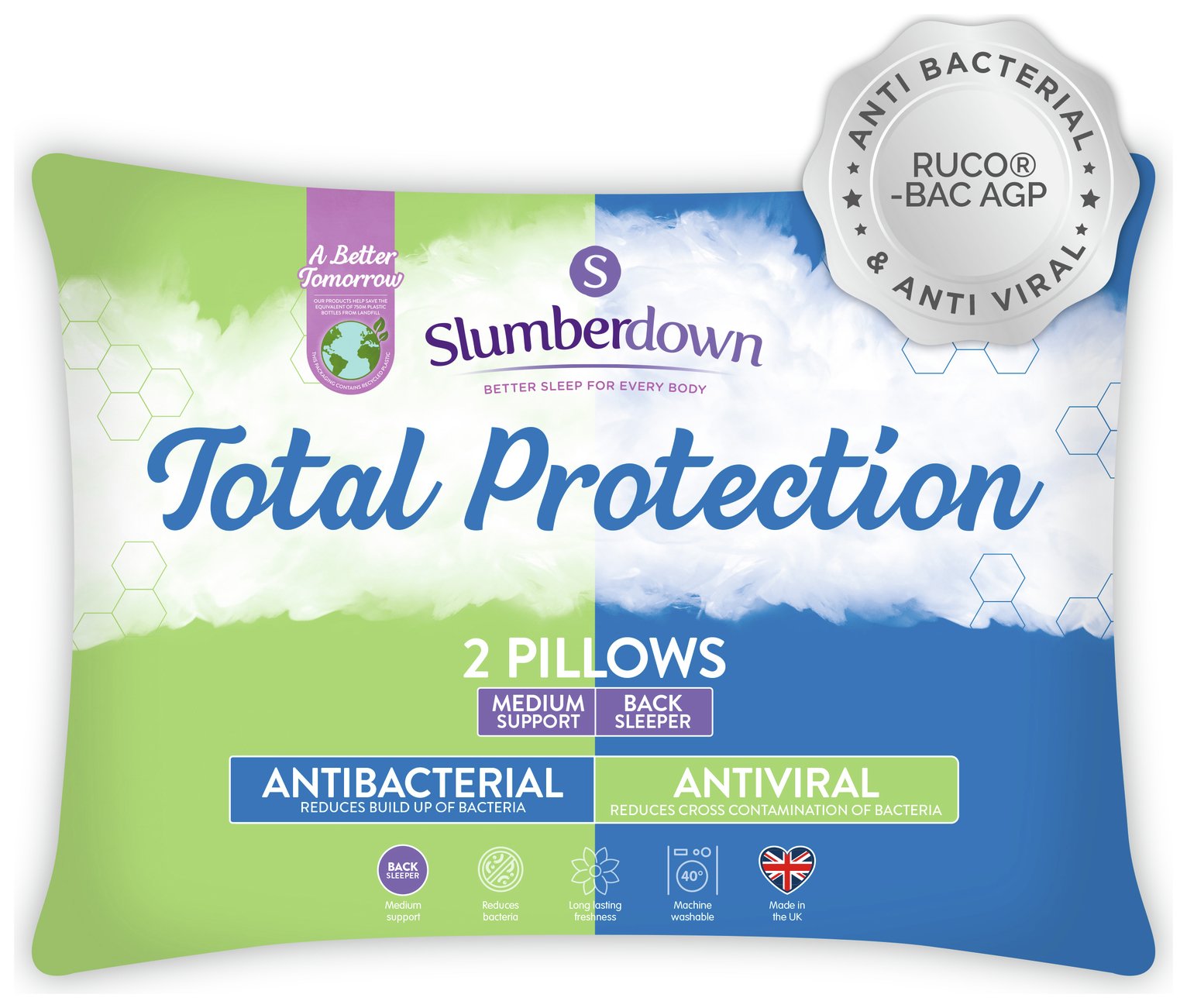 Slumberdown Total Protection - Medium Support – 2 Pack