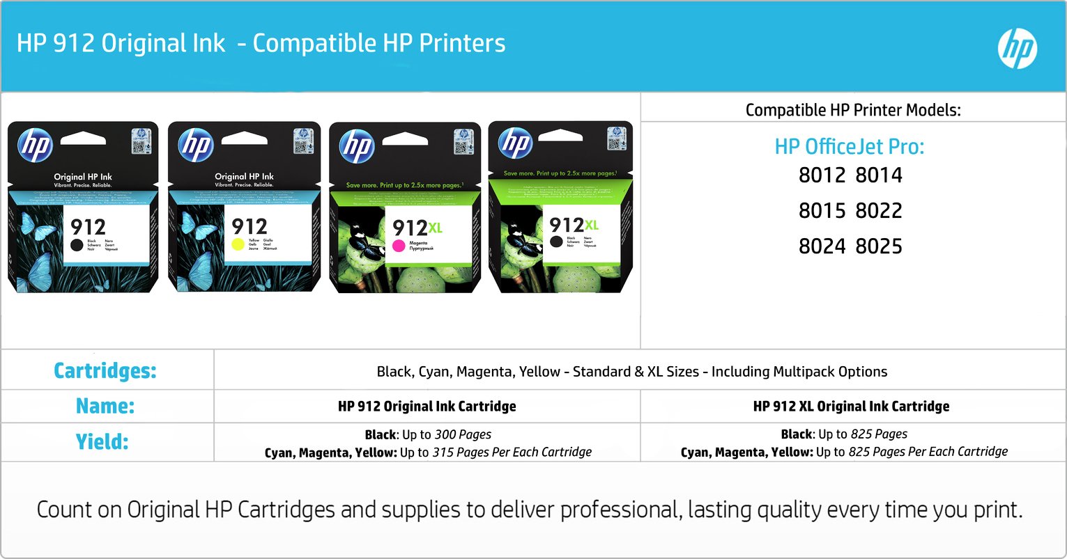 HP 912 Original Ink Cartridge Reviews Updated January 2023