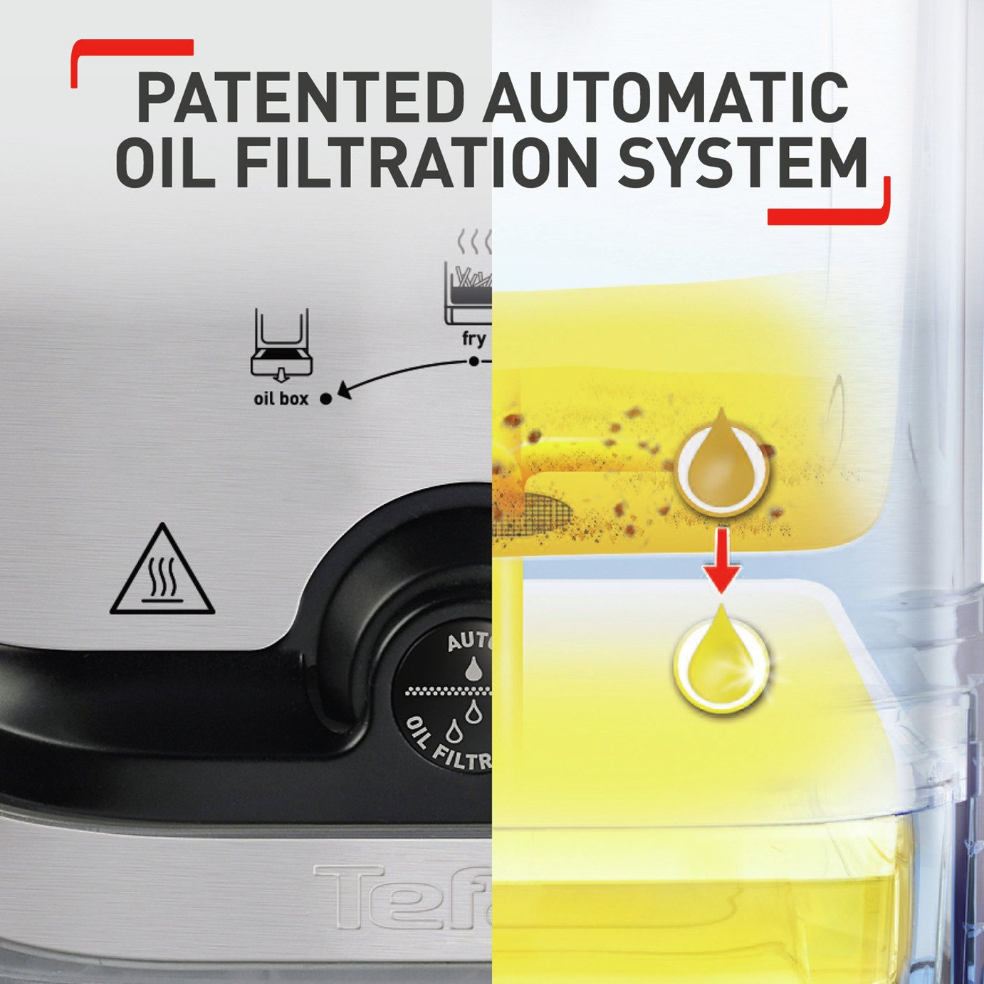 Tefal FR701640 Oleoclean Compact Deep Fryer Reviews