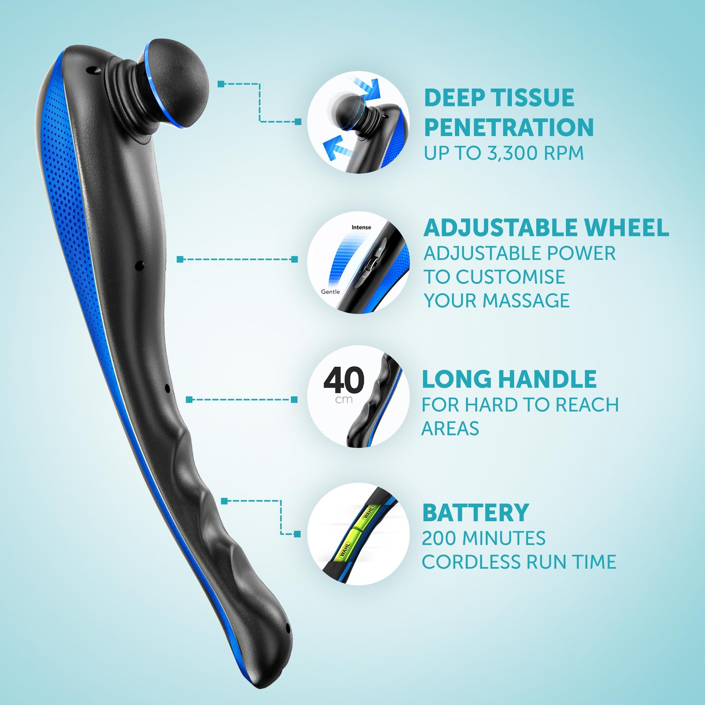 Buy Wahl Deep Tissue Cordless Massage Gun | Handheld massagers
