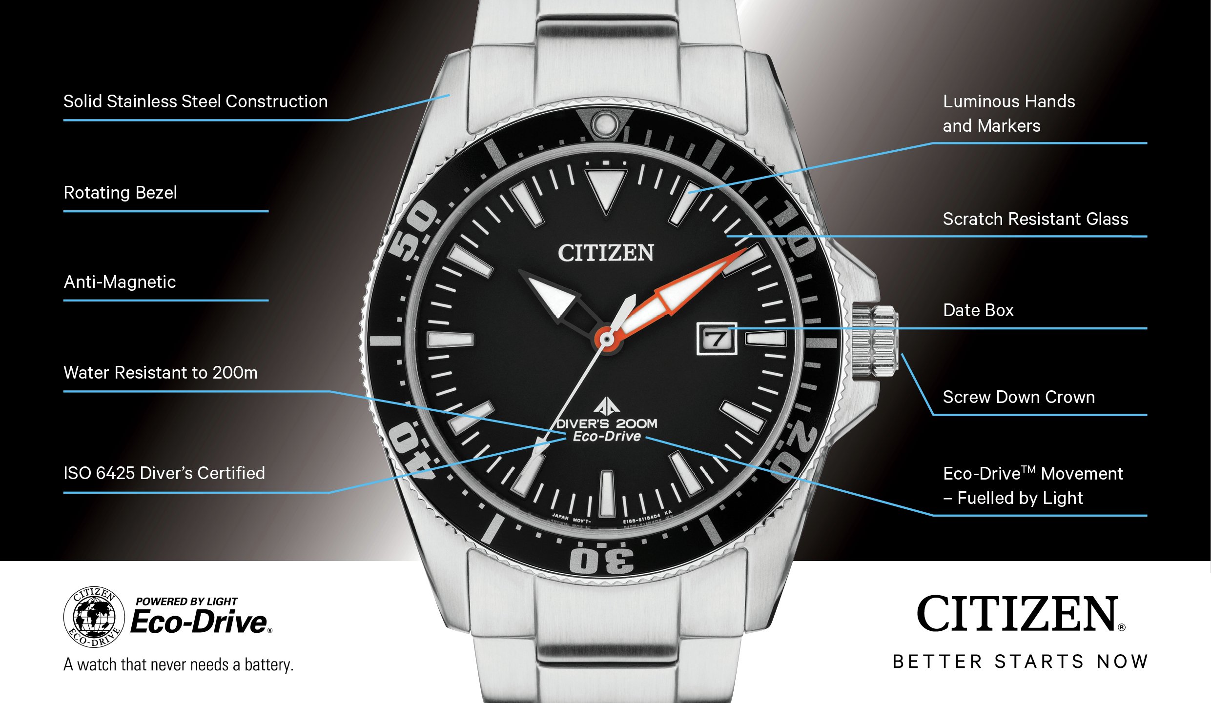 citizen divers watch argos