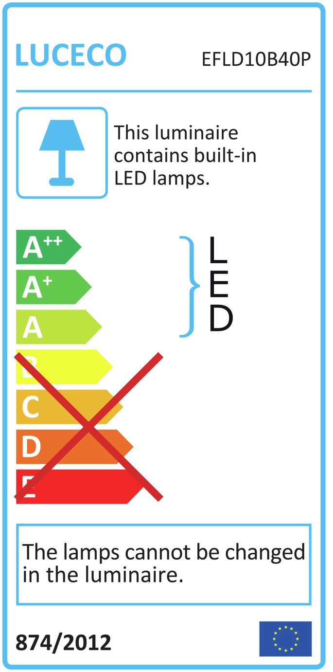 Luceco Slimline 10W LED PIR Floodlight Review