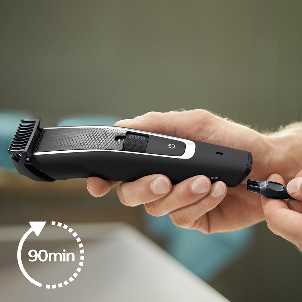 Philips 2 in 1 Beard Trimmer and Hair Clipper Kit BT5501/13 Review