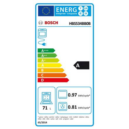 Energy label