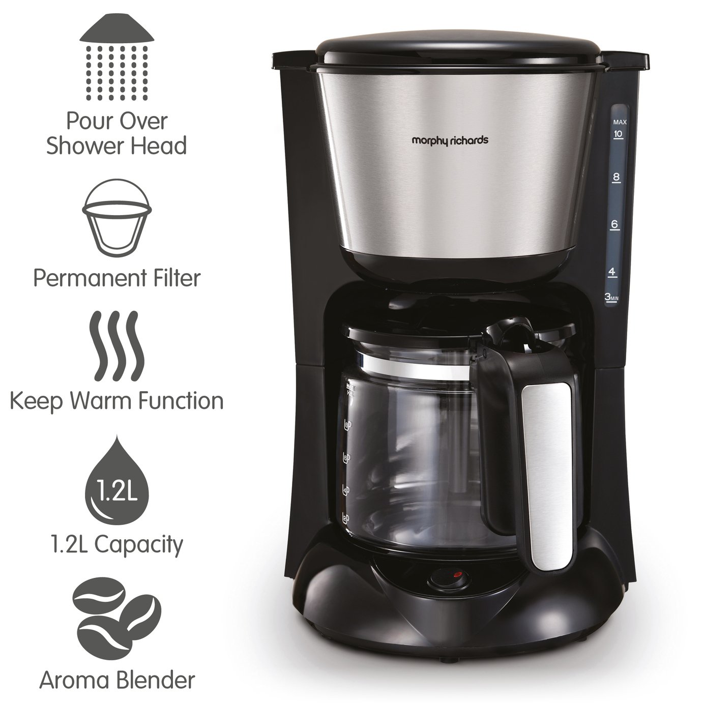 Morphy Richards 162501 Filter Coffee Machine Review