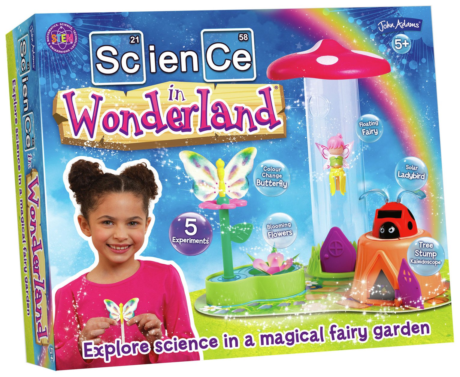 Science in Wonderland