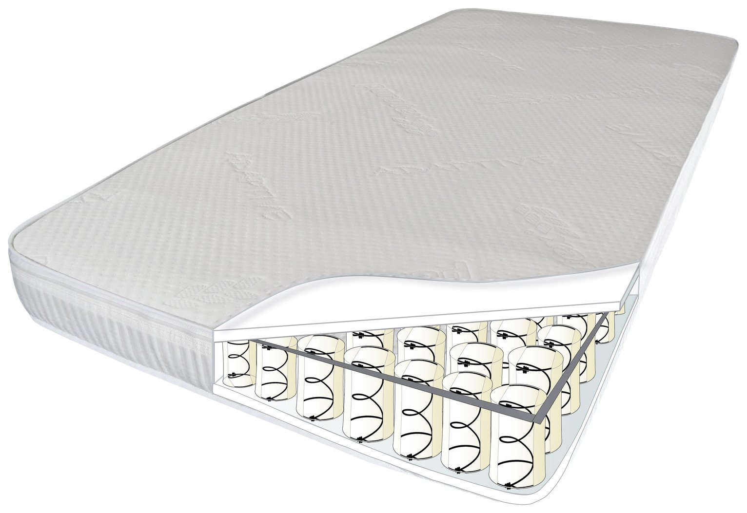 Cuggl Thermo Pocket Sprung Mattress Reviews