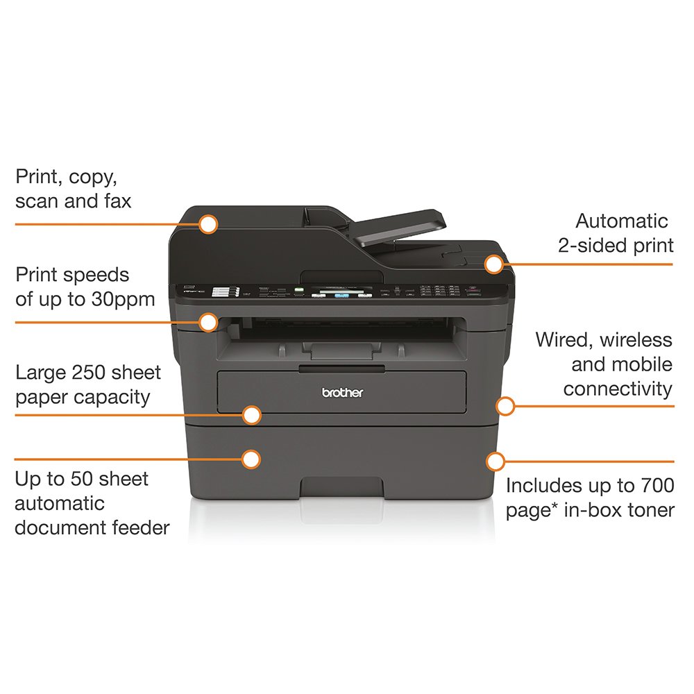 Brother MFCL2710DW Wireless Laserjet Printer Reviews Updated