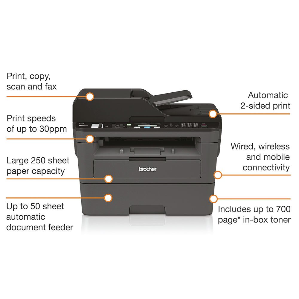 Brother MFC-L2710DW Wireless Laserjet Printer Review