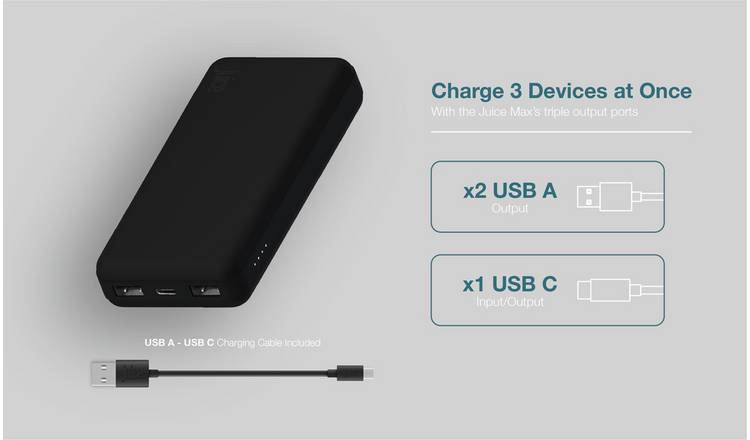 Buy Juice Max 20000mAh Portable Power Bank with 20W PD
