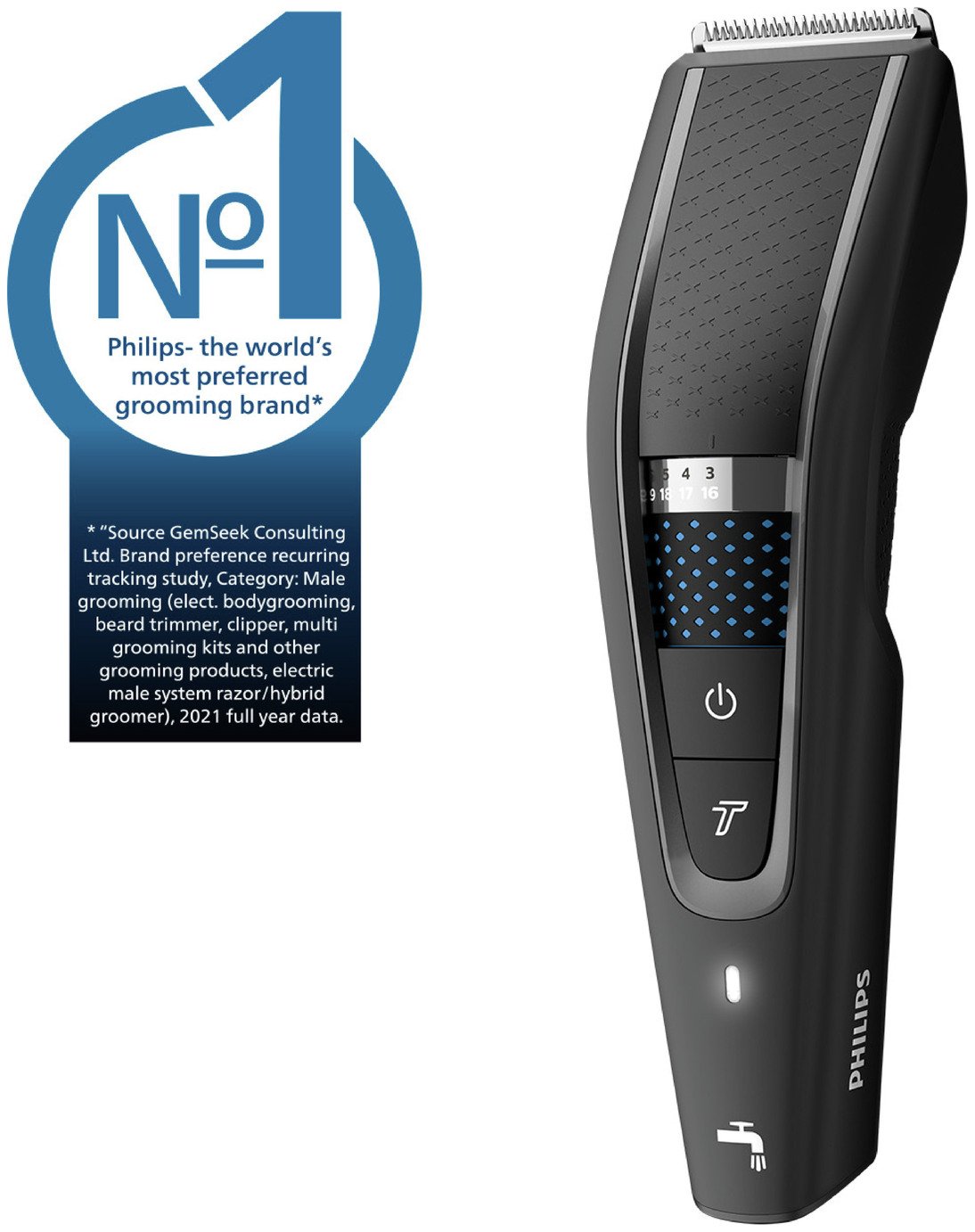 Philips Hair Clipper HC5632/13 Review