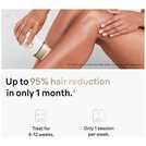 Buy Braun Silk Expert Pro 5 PL5124 Corded IPL Hair Removal ...